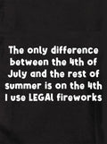 The only difference between the 4th of July T-Shirt
